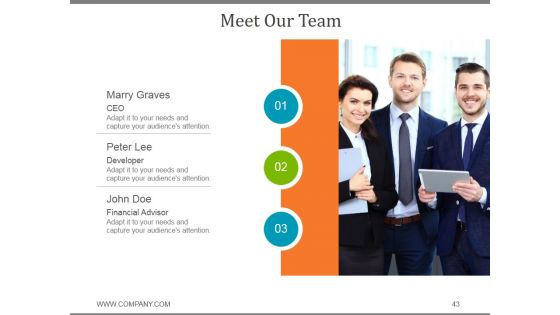 Corporate Social Responsibility Business Strategy PPT PowerPoint Presentation Complete Deck With Slides