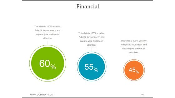 Corporate Social Responsibility Business Strategy PPT PowerPoint Presentation Complete Deck With Slides