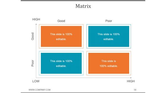 Corporate Social Responsibility Business Strategy PPT PowerPoint Presentation Complete Deck With Slides