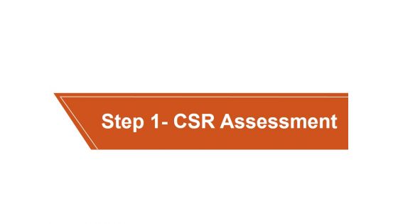 Corporate Social Responsibility Csr Strategy Ppt PowerPoint Presentation Complete Deck With Slides