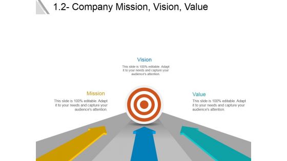 Corporate Social Responsibility Csr Strategy Ppt PowerPoint Presentation Complete Deck With Slides
