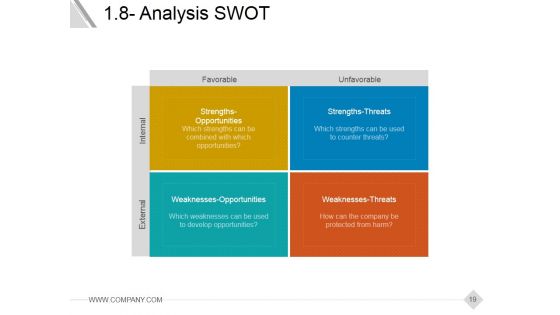 Corporate Social Responsibility Csr Strategy Ppt PowerPoint Presentation Complete Deck With Slides