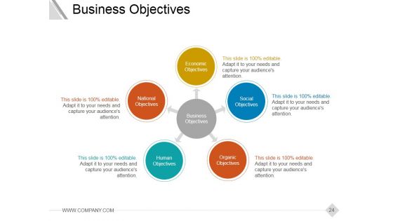 Corporate Social Responsibility Csr Strategy Ppt PowerPoint Presentation Complete Deck With Slides