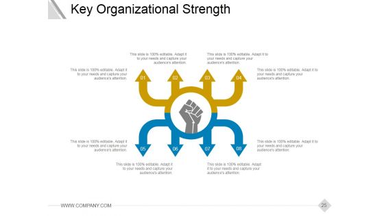 Corporate Social Responsibility Csr Strategy Ppt PowerPoint Presentation Complete Deck With Slides