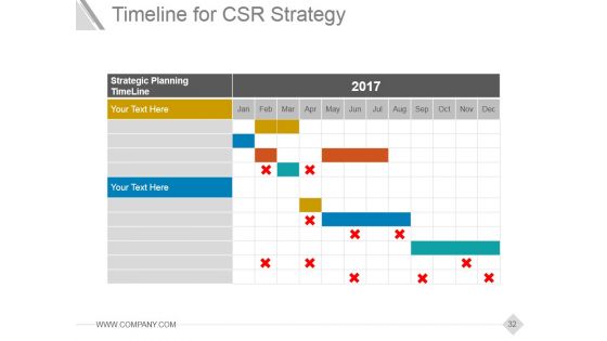 Corporate Social Responsibility Csr Strategy Ppt PowerPoint Presentation Complete Deck With Slides