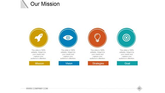 Corporate Social Responsibility Csr Strategy Ppt PowerPoint Presentation Complete Deck With Slides