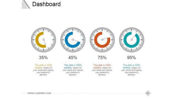 Corporate Social Responsibility Csr Strategy Ppt PowerPoint Presentation Complete Deck With Slides