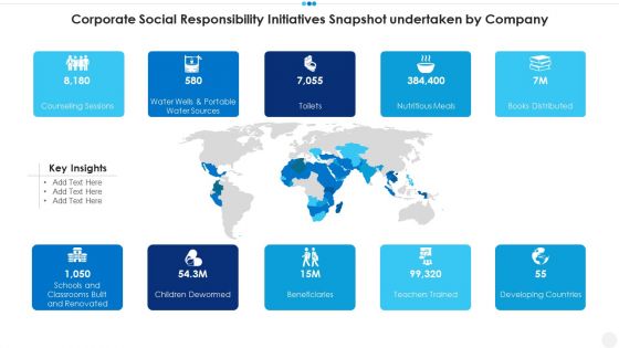 Corporate Social Responsibility Initiatives Snapshot Undertaken By Company Sample PDF