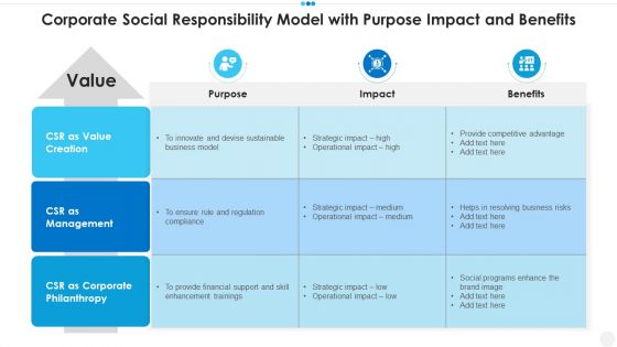 Corporate Social Responsibility Model With Purpose Impact And Benefits Diagrams PDF Corporate Social Responsibility Model With Purpose Impact And Benefits Diagrams PDF