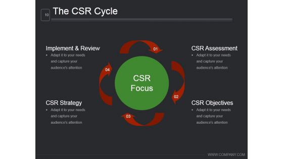 Corporate Social Responsibility Planning Process Ppt PowerPoint Presentation Complete Deck With Slides