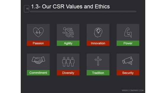 Corporate Social Responsibility Planning Process Ppt PowerPoint Presentation Complete Deck With Slides