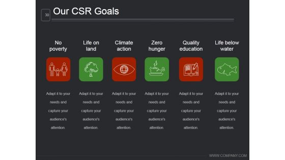 Corporate Social Responsibility Planning Process Ppt PowerPoint Presentation Complete Deck With Slides