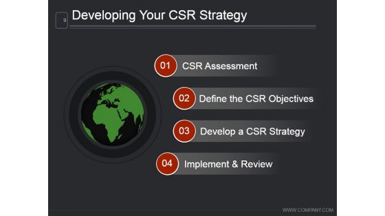 Corporate Social Responsibility Planning Process Ppt PowerPoint Presentation Complete Deck With Slides