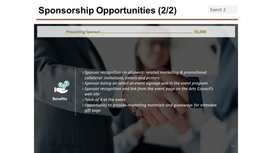Corporate Sponsorship Proposal Ppt PowerPoint Presentation Complete Deck With Slides