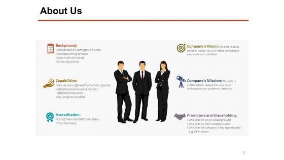 Corporate Sponsorship Proposal Ppt PowerPoint Presentation Complete Deck With Slides