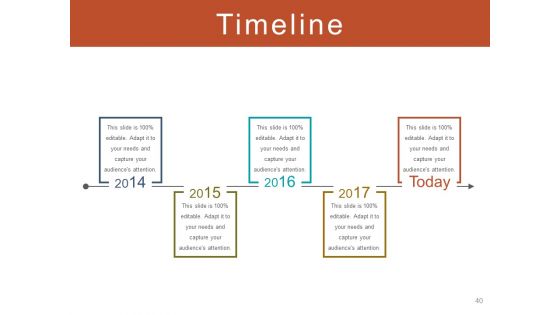 Corporate Sponsorship Proposal Ppt PowerPoint Presentation Complete Deck With Slides