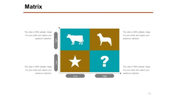 Corporate Sponsorship Proposal Ppt PowerPoint Presentation Complete Deck With Slides