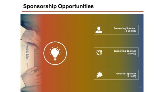 Corporate Sponsorship Proposal Ppt PowerPoint Presentation Complete Deck With Slides
