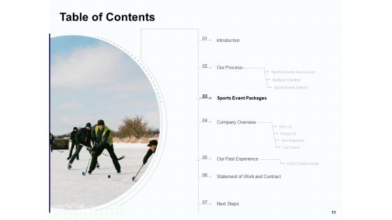 Corporate Sports Team Engagement And Learning Proposal Ppt PowerPoint Presentation Complete Deck With Slides