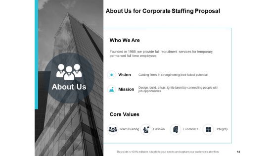 Corporate Staffing Proposal Ppt PowerPoint Presentation Complete Deck With Slides