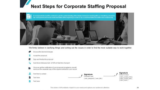 Corporate Staffing Proposal Ppt PowerPoint Presentation Complete Deck With Slides