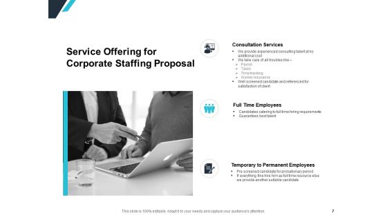Corporate Staffing Proposal Ppt PowerPoint Presentation Complete Deck With Slides