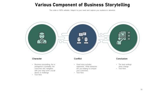 Corporate Storytelling Business Problems Organization Ppt PowerPoint Presentation Complete Deck