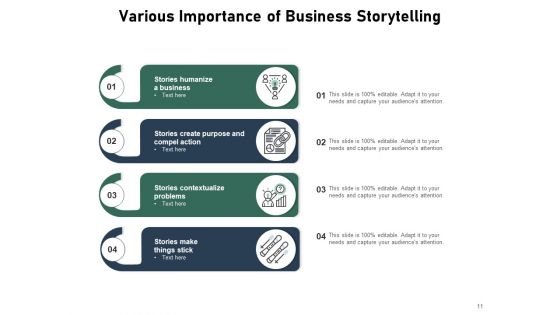 Corporate Storytelling Business Problems Organization Ppt PowerPoint Presentation Complete Deck