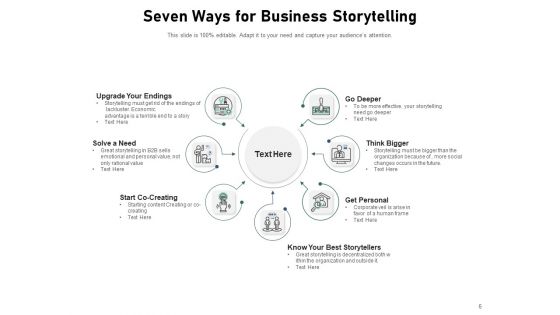 Corporate Storytelling Business Problems Organization Ppt PowerPoint Presentation Complete Deck