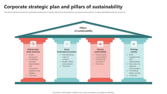 Corporate Strategic Plan And Pillars Of Sustainability Icons PDF