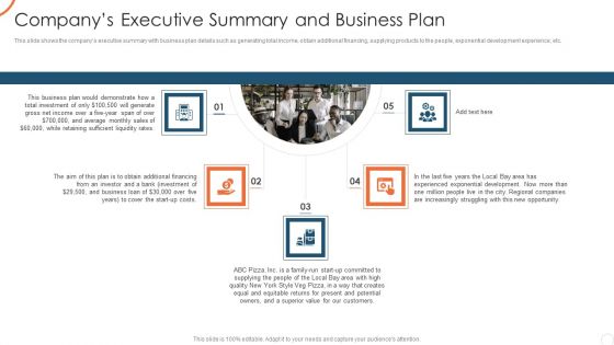 Corporate Strategy For Business Development Companys Executive Summary And Business Plan Diagrams PDF