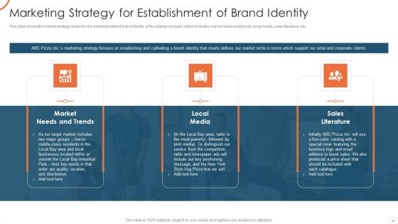 Corporate Strategy For Business Development Ppt PowerPoint Presentation Complete Deck With Slides