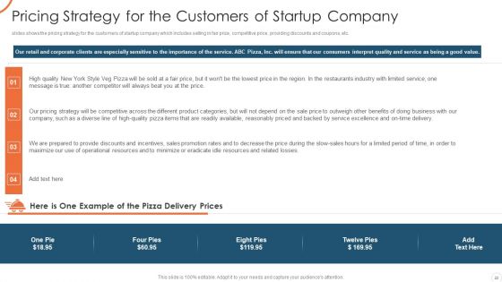 Corporate Strategy For Business Development Ppt PowerPoint Presentation Complete Deck With Slides