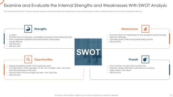 Corporate Strategy For Business Development Ppt PowerPoint Presentation Complete Deck With Slides