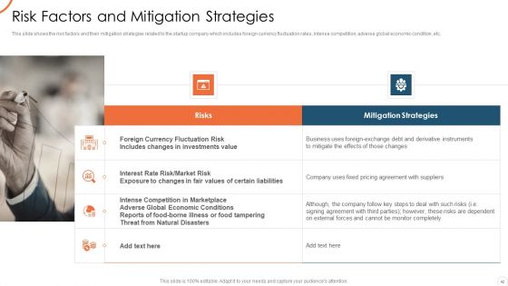 Corporate Strategy For Business Development Ppt PowerPoint Presentation Complete Deck With Slides