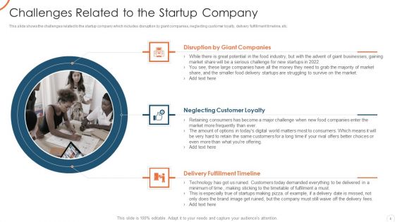 Corporate Strategy For Business Development Ppt PowerPoint Presentation Complete Deck With Slides