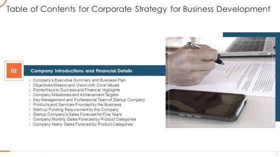 Corporate Strategy For Business Development Ppt PowerPoint Presentation Complete Deck With Slides