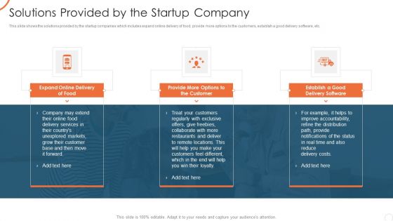 Corporate Strategy For Business Development Solutions Provided By The Startup Company Pictures PDF
