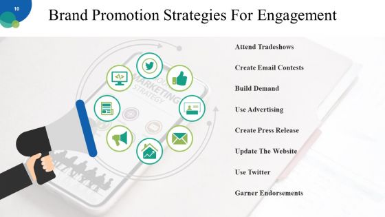 Corporate Strategy Ppt PowerPoint Presentation Complete Deck With Slides