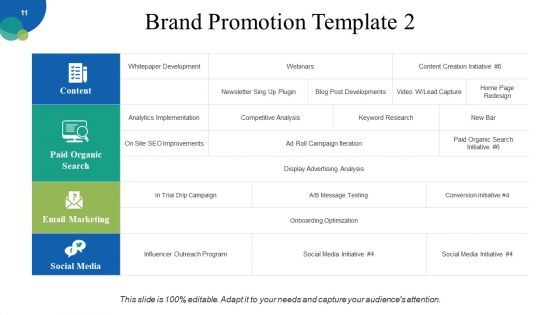 Corporate Strategy Ppt PowerPoint Presentation Complete Deck With Slides