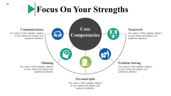 Corporate Strategy Ppt PowerPoint Presentation Complete Deck With Slides