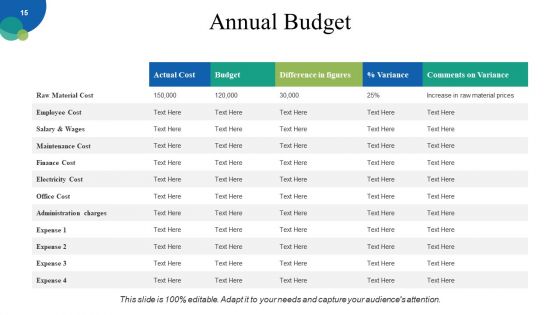 Corporate Strategy Ppt PowerPoint Presentation Complete Deck With Slides