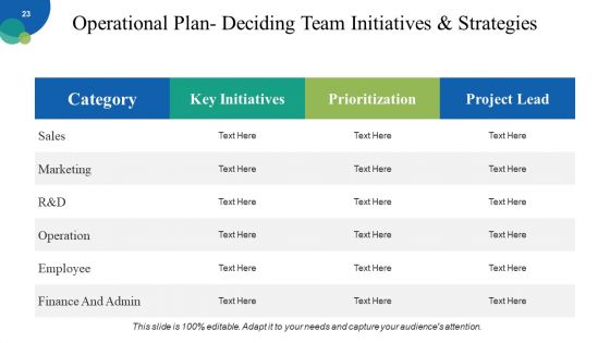 Corporate Strategy Ppt PowerPoint Presentation Complete Deck With Slides
