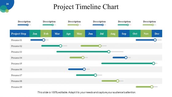Corporate Strategy Ppt PowerPoint Presentation Complete Deck With Slides