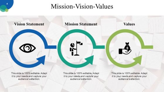 Corporate Strategy Ppt PowerPoint Presentation Complete Deck With Slides