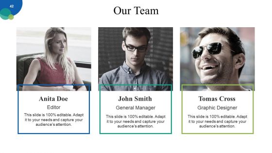 Corporate Strategy Ppt PowerPoint Presentation Complete Deck With Slides