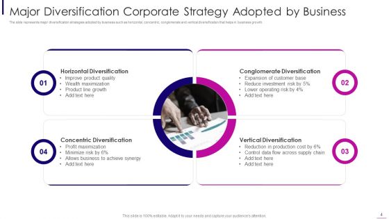 Corporate Strategy Ppt PowerPoint Presentation Complete With Slides