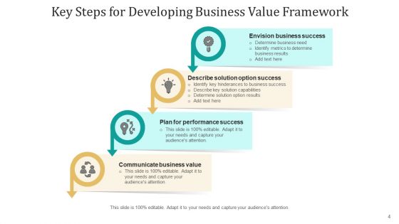 Corporate Structure Performance Success Ppt PowerPoint Presentation Complete Deck With Slides