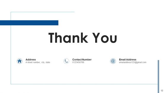 Corporate Support Internet Marketing Ppt PowerPoint Presentation Complete Deck With Slides
