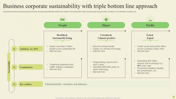 Corporate Sustainability Ppt PowerPoint Presentation Complete Deck With Slides